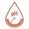 pH Card